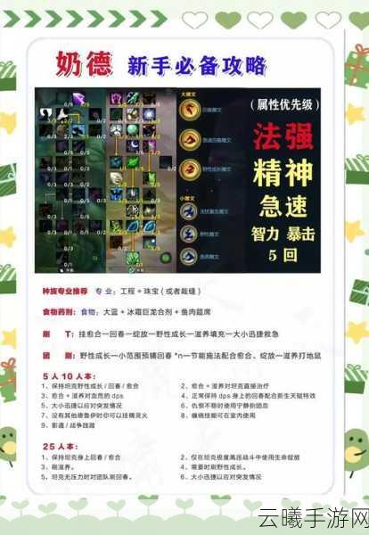 魔兽世界手游化新手指南,操作简单易上手的职业选择及趣味玩法揭秘
