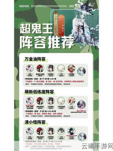 阴阳师御隐香寻超鬼王第二天6星夜刀神阵容攻略与玩法揭秘