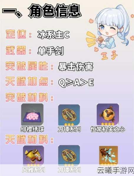 原神神里绫华特殊料理红炉一点雪详解及趣味玩法探索