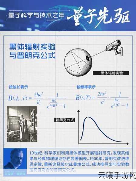 崩坏3普朗克中圣痕深度解析,量子塌陷下的极致输出