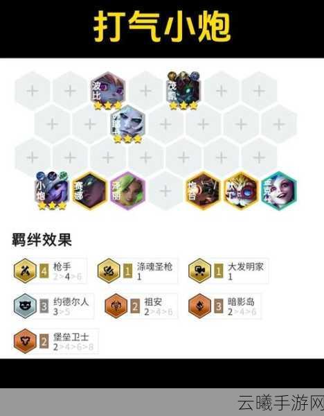金铲铲之战七发明家阵容玩法深度揭秘，策略与创意的极致碰撞！