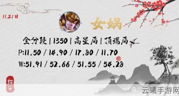 王者荣耀端游与手游深度对比,玩法差异与趣味新探索