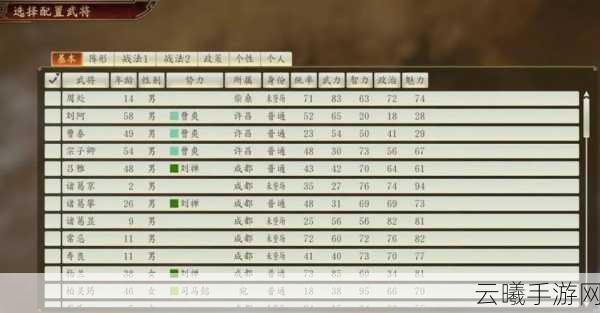 三国志14威力加强版联动新武将玛莉萝丝与霞战法介绍及趣味玩法揭秘