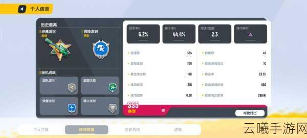 香肠派对灵敏度最稳设置方法详解,解锁游戏潜能的终极操作指南,探索趣味无限战场
