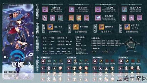原神辅助增伤莫娜圣遗物搭配全攻略