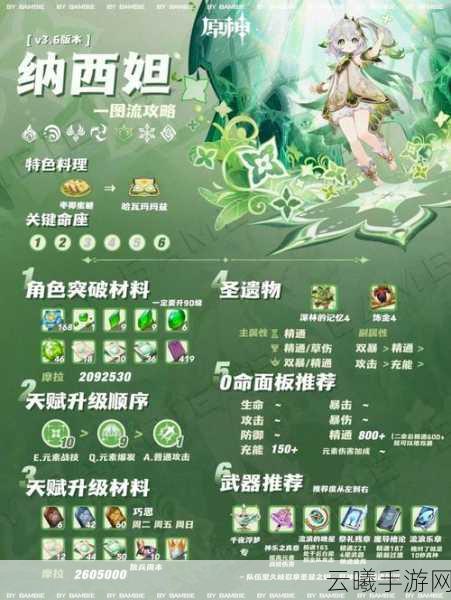 原神，揭秘生命奥秘，成就探寻奇迹之旅——深度攻略与趣味玩法解析