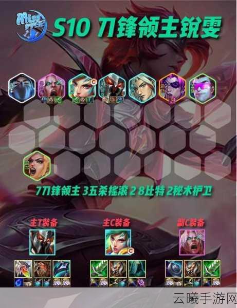 第七史诗光远征阵容搭配全攻略,打造无敌战队,征服远征之路!