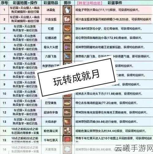 梦幻西游手游跑环奖励全解析，探索无尽宝藏的奇妙之旅