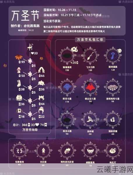 光遇魔法季毕业攻略，揭秘全兑换所需蜡烛数量及趣味玩法