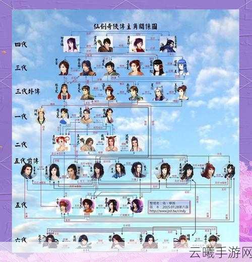 仙剑奇侠传手游情缘系统深度攻略及趣味玩法全解析