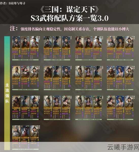 三国志战略版全新五谋臣阵容揭秘,智谋与战法的极致碰撞攻略