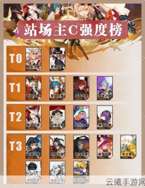 无尽梦回全面深度剖析,灵装强化与深造策略全攻略