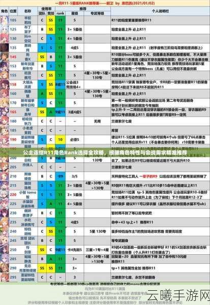 公主连结80级战力解析与快速提升秘籍