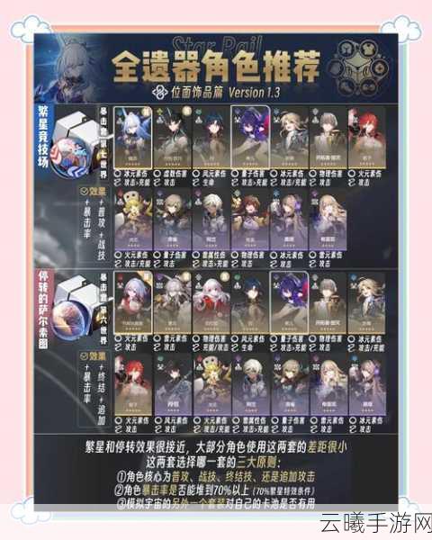 崩坏，星穹铁道预约奖励领取攻略及游戏玩法深度解析