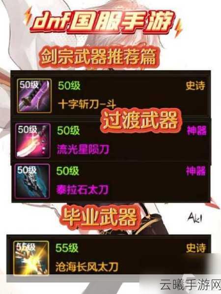 DNF手游国服前期必做装备与趣味玩法全揭秘