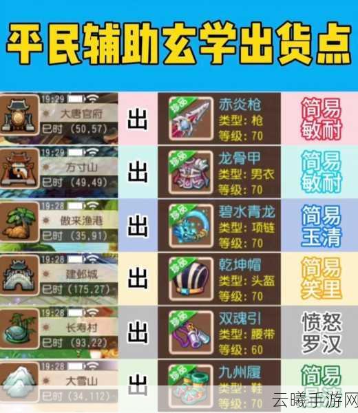 大千世界幸运属性深度解析及趣味玩法揭秘