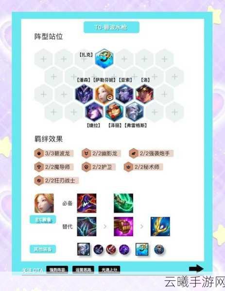 金铲铲之战冒险韦鲁斯深度攻略,解锁实战绝技与梦幻阵容搭配秘籍