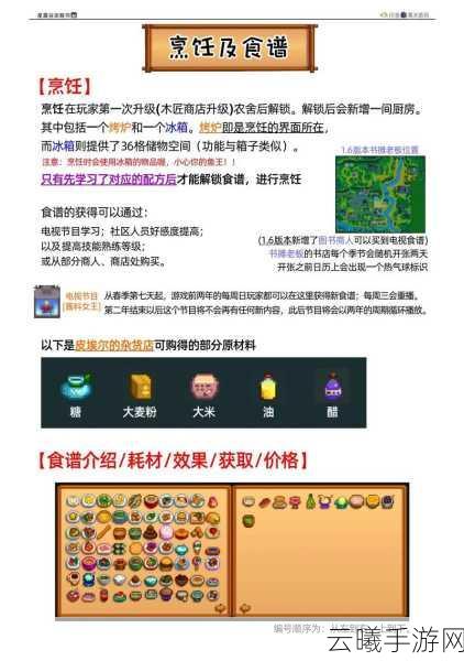 星露谷物语蘑菇与蝙蝠之选,物品选择全攻略与趣味玩法揭秘