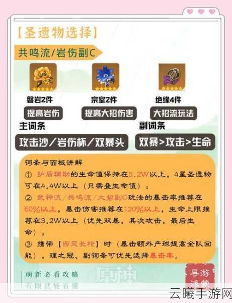 原神钟离烟霞蔽芾配方大揭秘,独特食材搭配,解锁美食与冒险的双重乐趣!