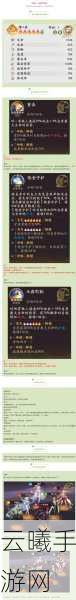 造梦西游OL八戒属性详解及技能搭配,打造无敌肉盾新玩法!