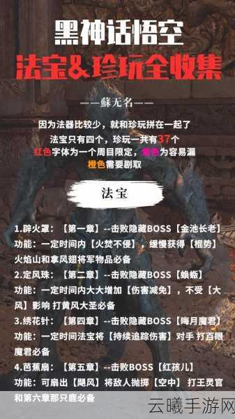 黑神话,悟空手游资讯,揭秘增加血瓶数量的秘诀与趣味玩法