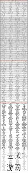 阴阳师源博雅毫锋芦染获取全攻略及趣味玩法揭秘
