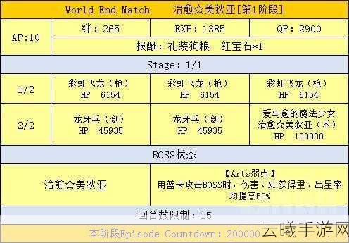 FGO魔伊联动副本全攻略，深度解析配置与掉落，探索趣味新玩法！