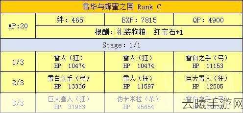 FGO魔伊联动副本全攻略,深度解析配置与掉落,探索趣味新玩法!