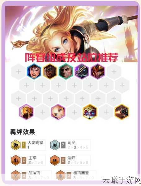 云顶之弈最新星守拉克丝阵容深度解析与趣味玩法揭秘