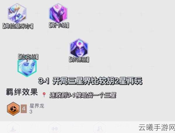 云顶之弈最新星守拉克丝阵容深度解析与趣味玩法揭秘