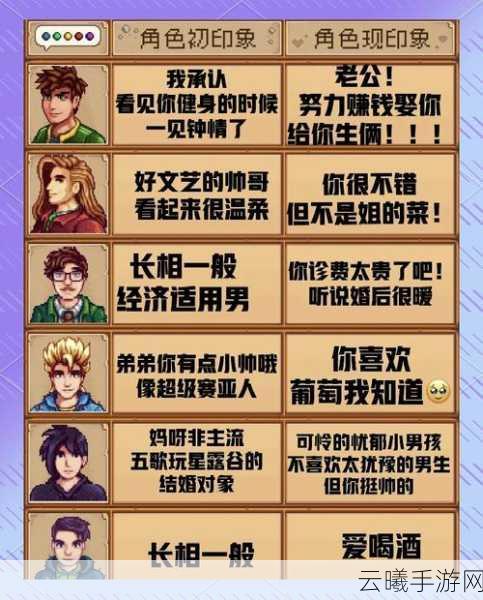 星露谷物语手游,全面攻略!如何高效提升好感度与探索趣味玩法