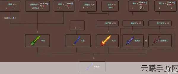泰拉瑞亚回旋镖制作秘籍与近战魅力全解析