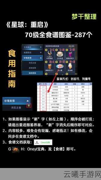 星球重启雪竹笋采集攻略,探索极寒之地的珍稀食材