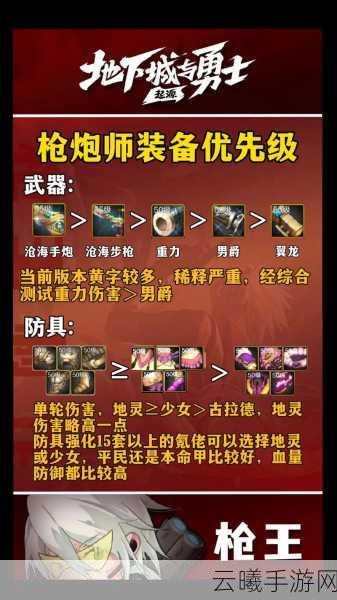DNF手游,激光炮最大化装备攻略与趣味玩法揭秘