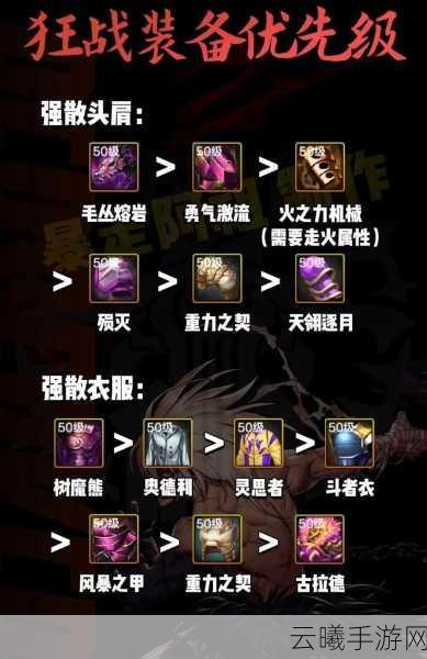 DNF手游,激光炮最大化装备攻略与趣味玩法揭秘