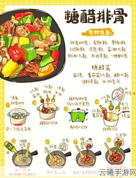 烹饪魔法纪元,探索创造与魔法排骨的独特制作方法,开启美食冒险之旅