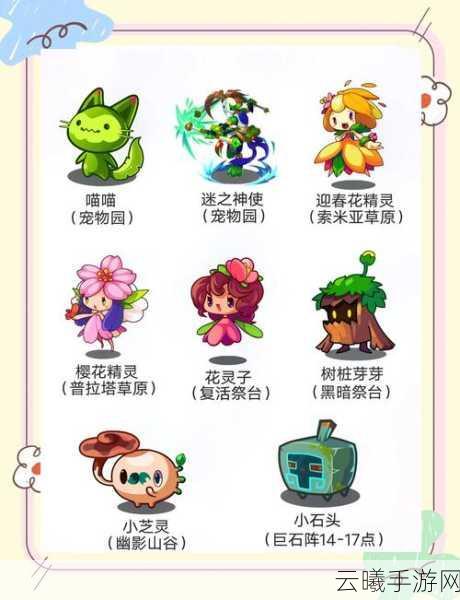洛克王国手游资讯,如何获取明星宠物呱呱及趣味玩法介绍