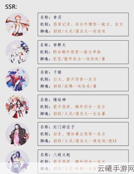 阴阳师赤月复苏DAY5高分阵容搭配全攻略