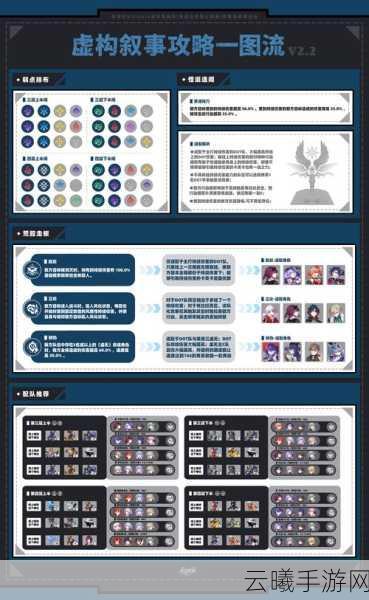 崩坏:星穹铁道深度解析,星穹铁道冬城盾兑换指南与趣味玩法揭秘