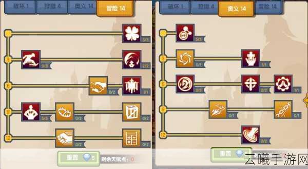 伊洛纳信仰系统深度解析及趣味玩法揭秘