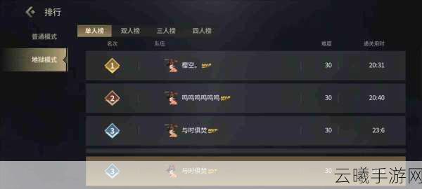 全面解锁未知升变全期攻略，精通各阶段策略，成就游戏霸主之路的终极秘籍