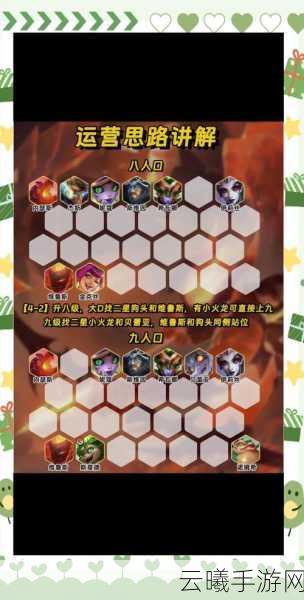 刀塔传奇三星冰龙养成攻略,打造最强五星阵容搭配秘籍