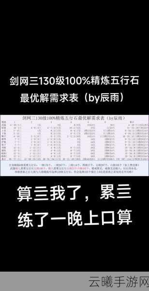新剑侠情缘手游80级藏剑魂石搭配与属性选择全攻略
