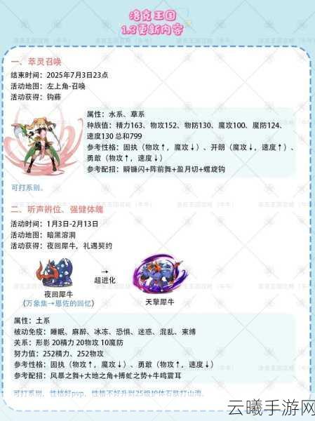 洛克王国手游装备收集全攻略,解锁奇幻冒险新篇章
