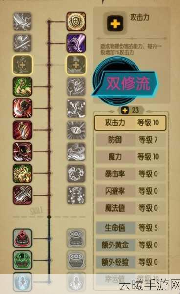 贪婪洞窟新手进阶攻略，掌握8大高效冲层秘诀，实力飙升不是梦！