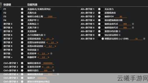 生化危机3重制版手游,商店点数修改全攻略及趣味玩法揭秘
