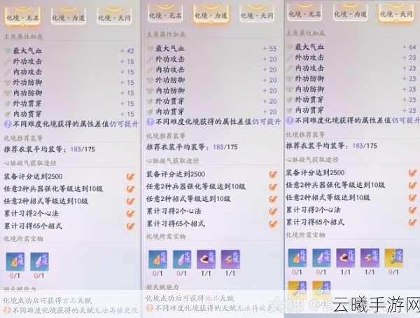 射雕手游天问化境突破全攻略,解锁金色传说天赋的秘籍