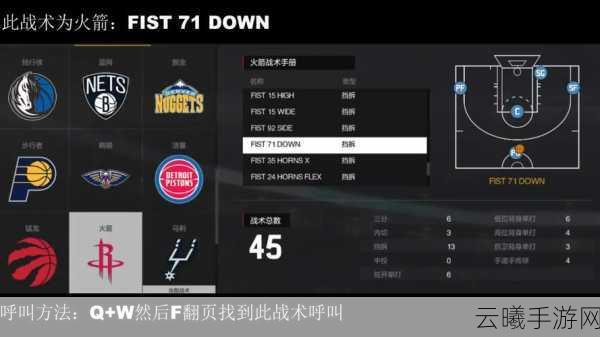 NBA2KOL2手游深度解析,FIST系统战术全攻略,解锁篮球新玩法!