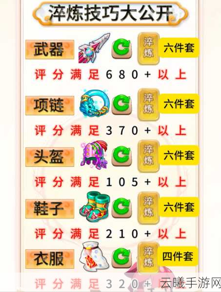 手游梦幻西游48级后全任务攻略,解锁新乐趣与隐藏玩法指南
