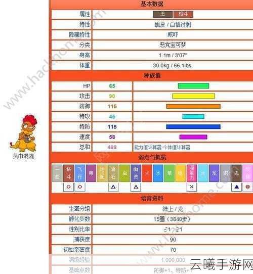 口袋妖怪复刻旋风技能详解及趣味玩法探索